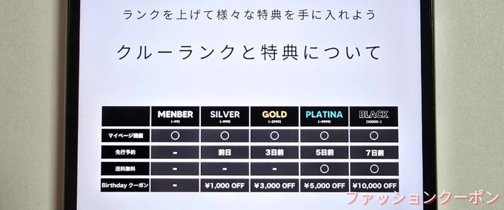 アドミラルの会員ランク特典